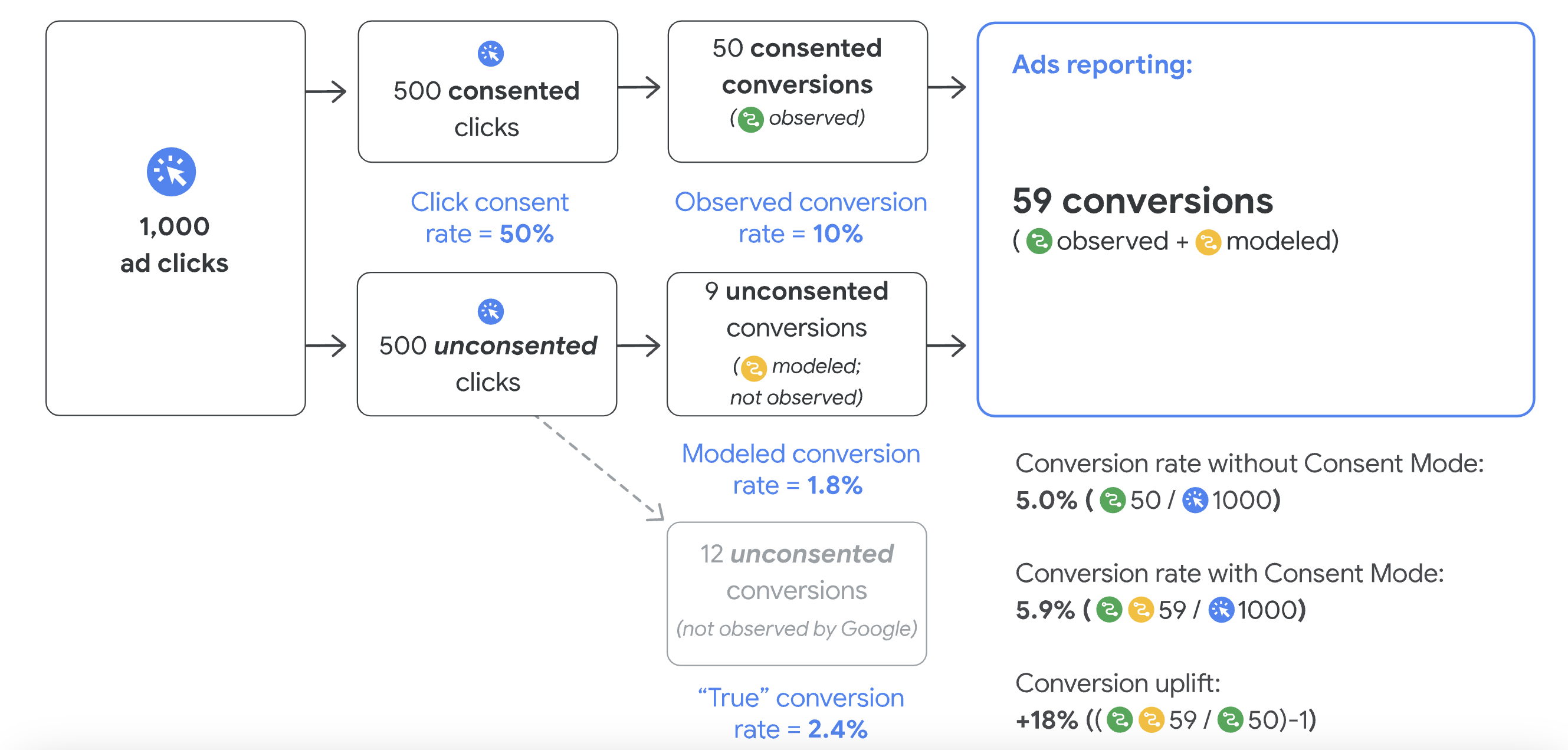 Prywatność w Internecie – z ciasteczkami czy bez?